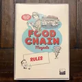 Bộ Chèn / Tổ Chức Food Chain Magnate - Có Giá Đỡ Nhân Viên & Hỗ Trợ Bảng Ghi Nhớ Khô Lớn Hơn BGG - Thumbnail 3