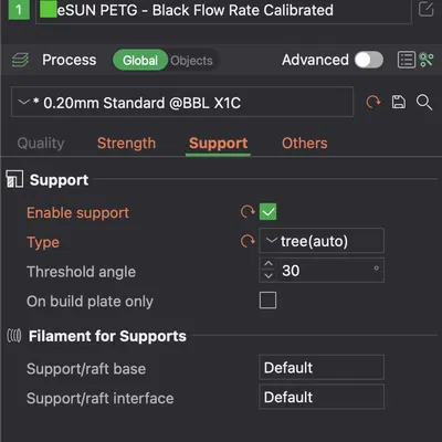 Chụp Nắp Vòm BMW E46