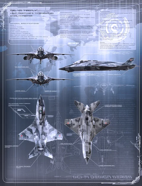MIG-41 Concept - Mô hình thẻ máy bay chiến đấu ý tưởng - Image 2