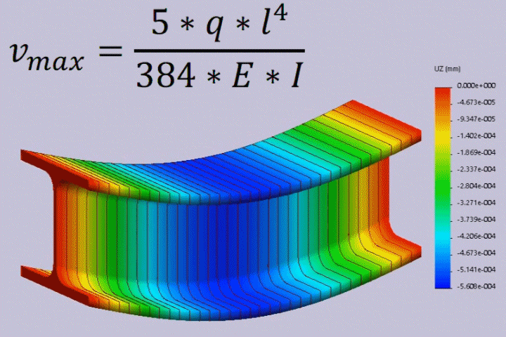 Mô hình demo Anteversion - Image 1