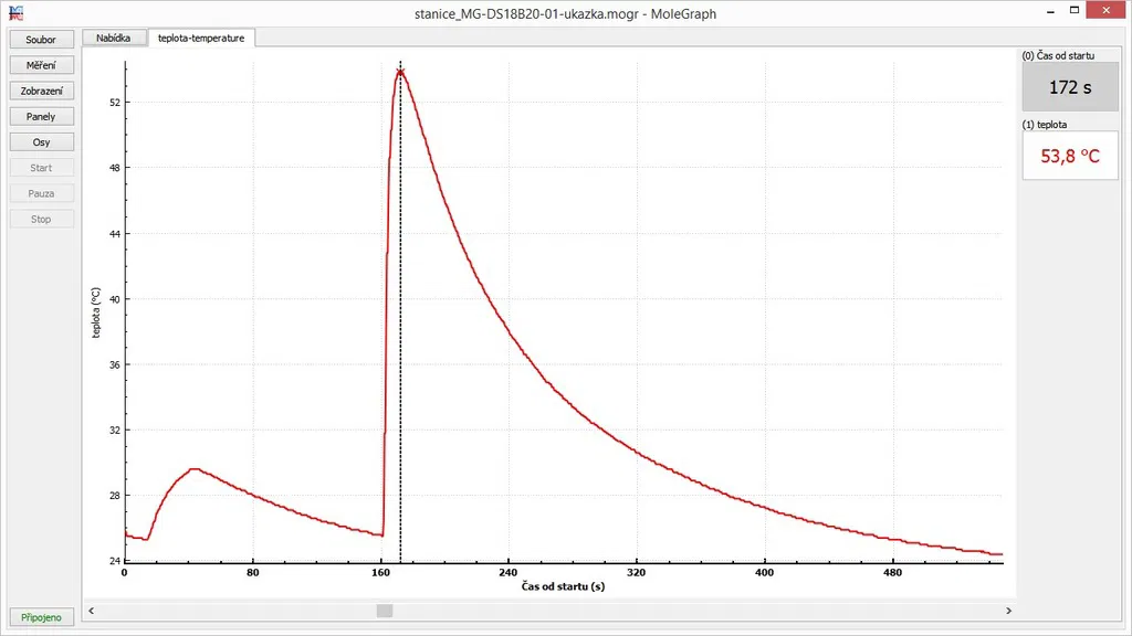 MoleBox: Nhiệt kế Kỹ thuật số DS18B20 - Image 5