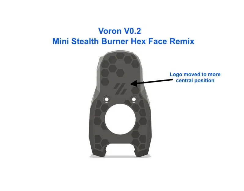 Mini Stealth Burner Hex Mặt Remix - Voron V0.2 - Image 1