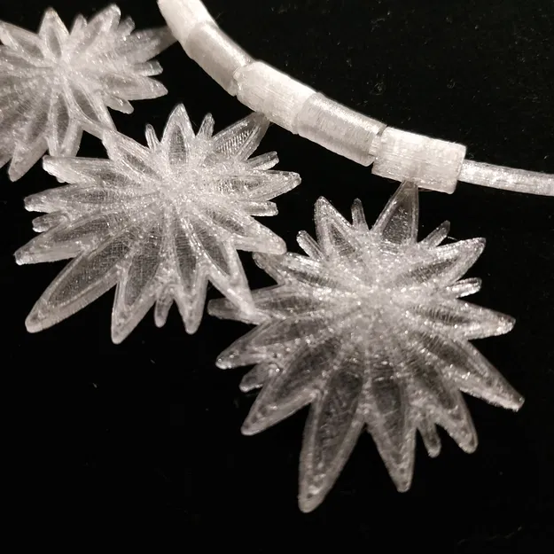 Dây chuyền mùa đông - Image 5