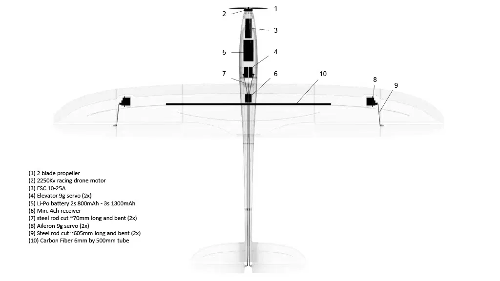 MÁY BAY RC - FALKONSEN 1 - Image 6