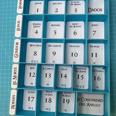 War of the Ring (2nd Edition) Insert Setup Nhanh