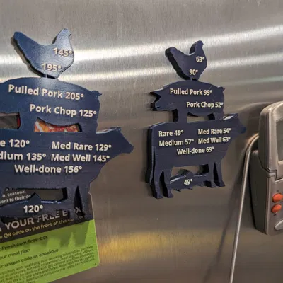 Nam châm Tủ Lạnh Ghi Nhiệt Độ Nấu Ăn Chuẩn