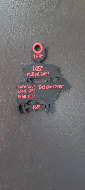 Hướng Dẫn Nhiệt Độ Thịt - Image 3