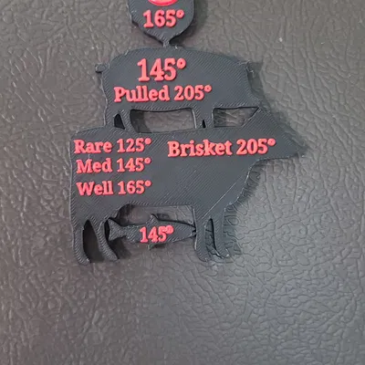 Hướng Dẫn Nhiệt Độ Thịt