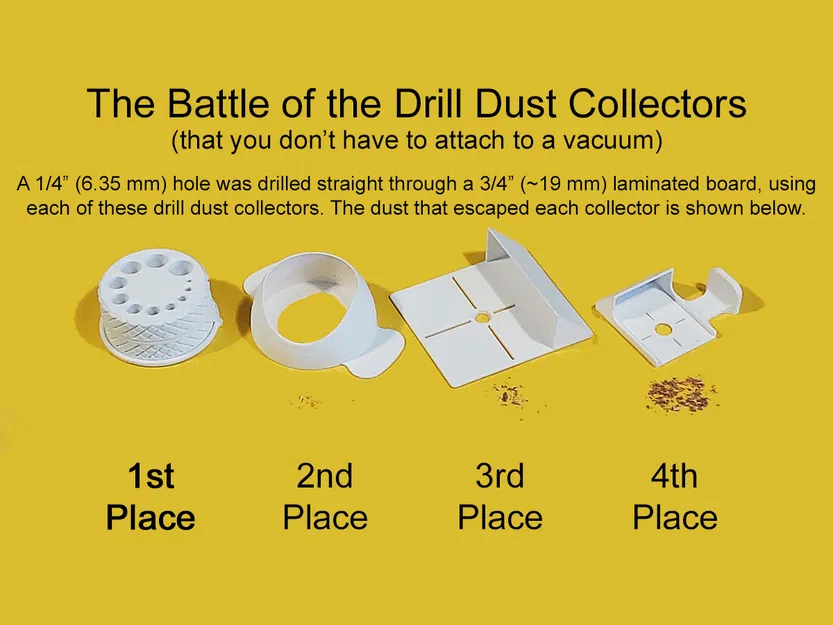 Bộ Hút Bụi Khoan - Cho Mũi Khoan Lớn và Khoan Góc 45 Độ - Image 2