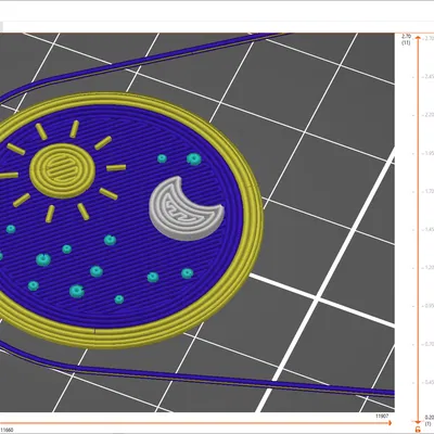 Bản In Thử Nghiệm Nhanh MMU - Đĩa Mặt Trời Mặt Trăng Sao