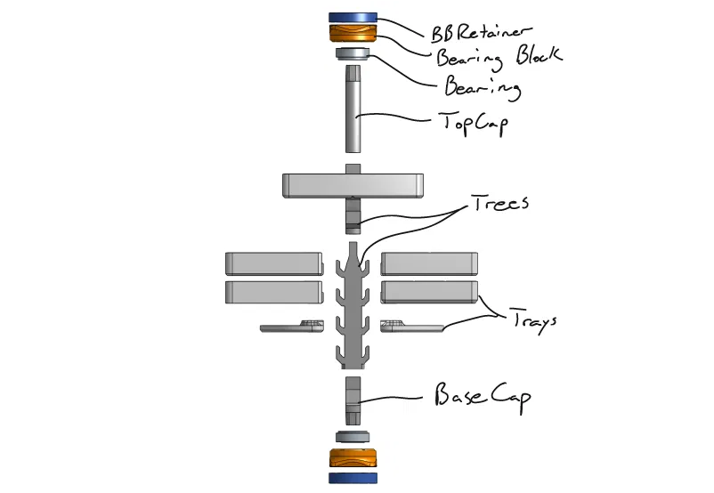 Susan Năng Suất - Đế Xoay Đựng Đồ Tiện Lợi - Image 3