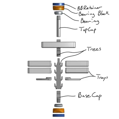 Susan Năng Suất - Đế Xoay Đựng Đồ Tiện Lợi