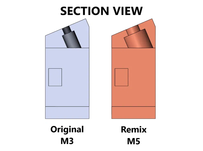Remix Giá Đỡ Ẩm Kế Cho Thanh Nhôm 2020-2040 – Lỗ Vít M5 - Image 3