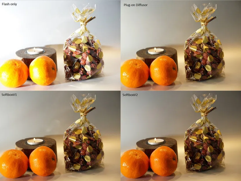 Bộ công cụ Lightformer cho Godox TT685II - Image 4