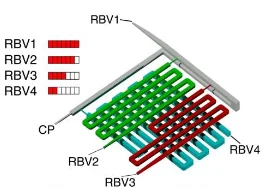 Chip xét nghiệm tự động dựa trên vi lỏng nguyên khối in 3D - Image 1