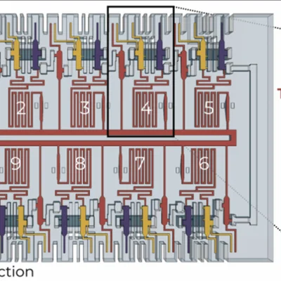Xét nghiệm sinh huyết khối tự động bằng phân tích liên tục các mẫu huyết tương con (thrombochip)