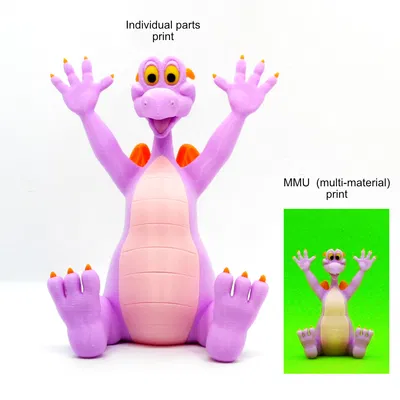 Mô hình Figment - Phiên bản MMU