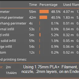 Giá Đỡ Remote Móc Khóa