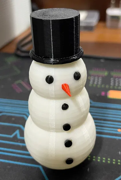 Mô hình người tuyết đơn giản cho Giáng sinh - Image 2