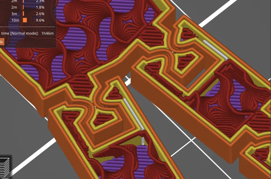 Bánh Gừng Khớp Nối In Liền - Image 9