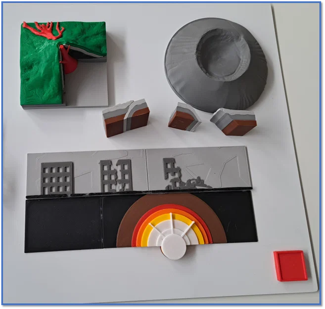 Tấm Địa chất 2 - Tài liệu in và học tập - Image 1