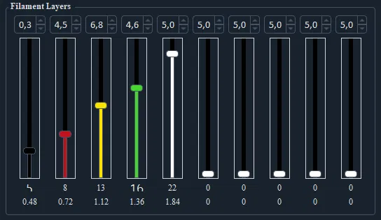 Bob Marley Hueforge Sơn bằng Filament - Image 3