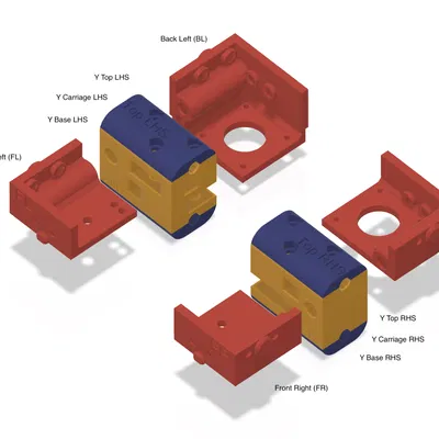 Chuyển đổi Core XY cho Anycubic 4Max Pro