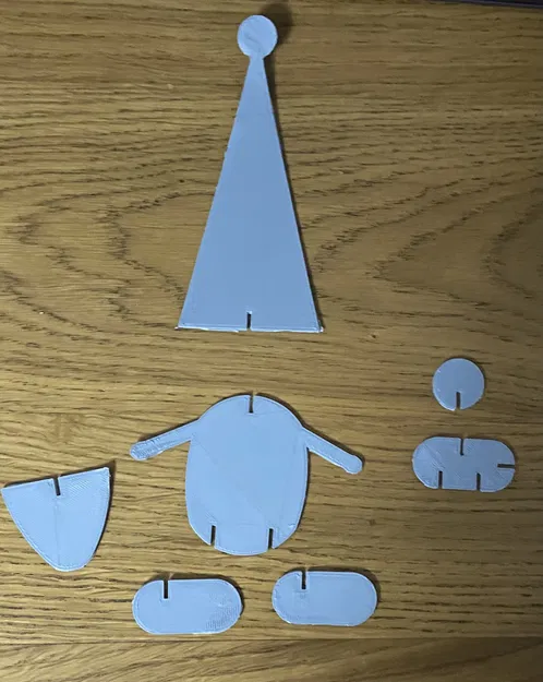 Bộ kit Gonk - Image 2