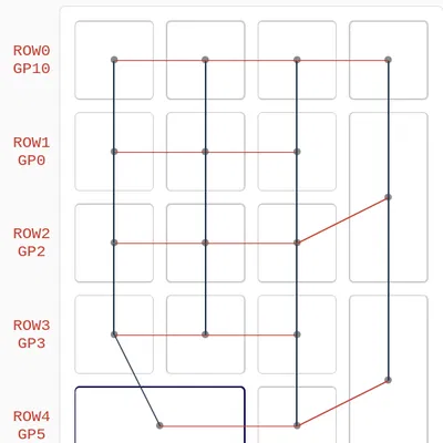 Macropad dây thủ công (Handwired Macropad)