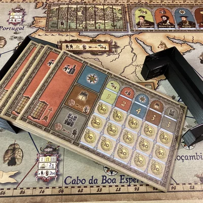 Bộ sắp xếp Navegador có mở rộng Đặc quyền