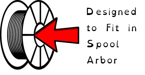 Hũ Hút Ẩm Lõi Cuộn Dây - Hũ Gel Silica - Image 2