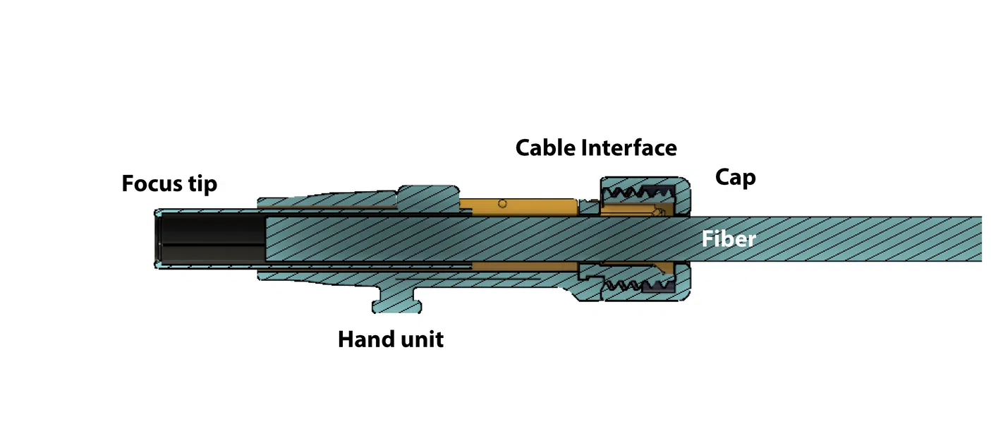 Snoot Chụp Ảnh Dưới Nước Có Bộ Chia Chùm Tia - Image 7
