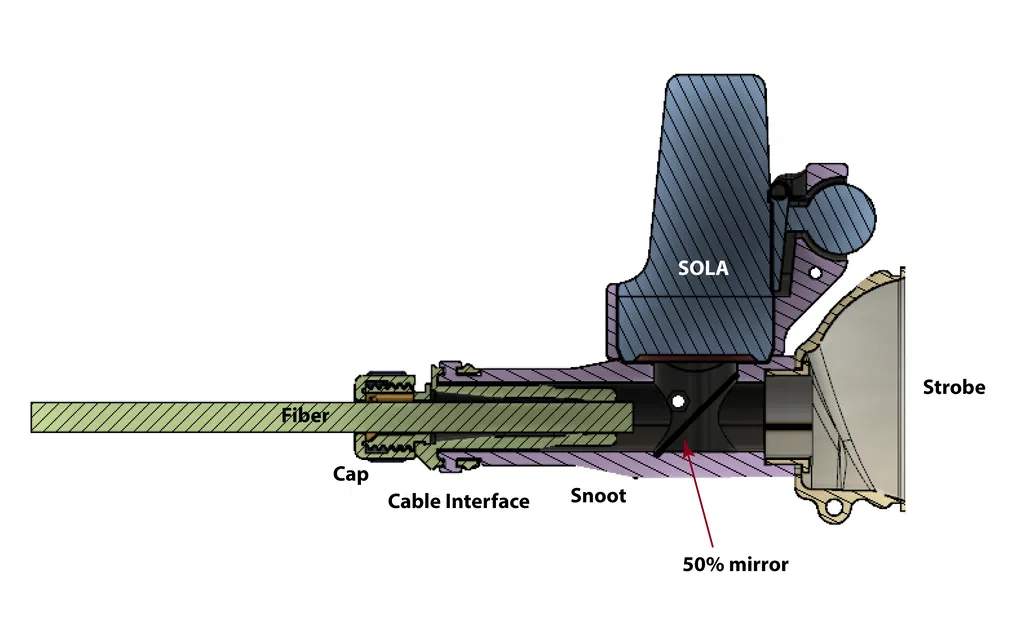 Snoot Chụp Ảnh Dưới Nước Có Bộ Chia Chùm Tia - Image 8