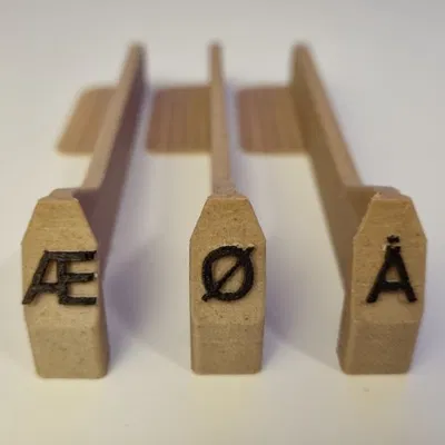 Vách ngăn đĩa than - Chữ cái Dano-Na Uy