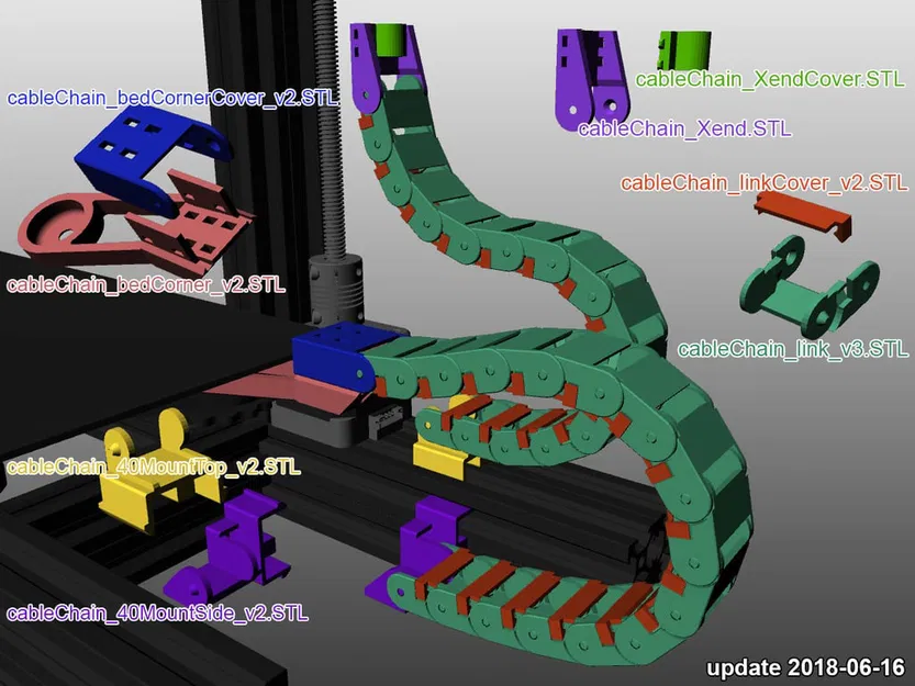 Chuỗi Cáp Cho Ender 3 - Image 2