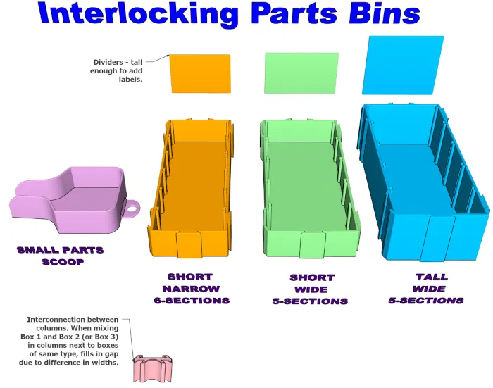 Khay Đựng Linh Kiện Nhỏ Có Vách Ngăn - Image 2