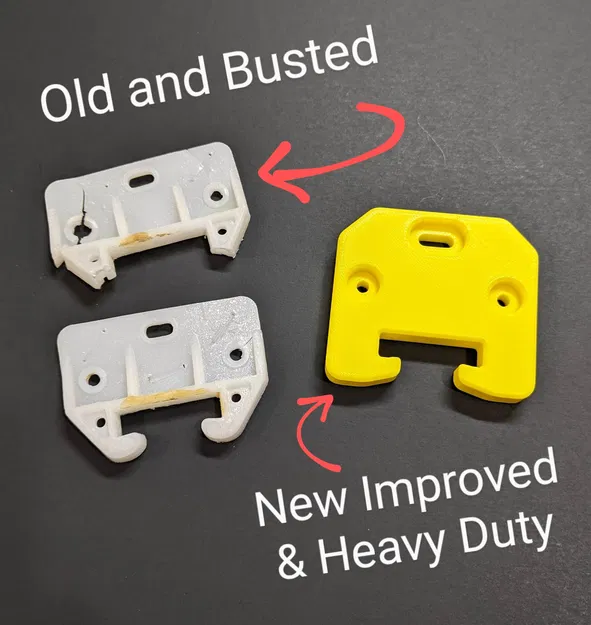 Cải Tiến Dẫn Hướng/Giữ Ray Ngăn Kéo - Image 1