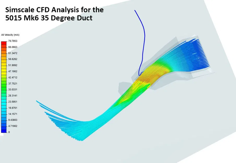 Hệ Thống Ống Quạt & Thay Đổi Công Cụ Hydra cho Ender 3, 5, CR10 - Image 4