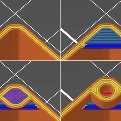 Đề xuất Kỹ thuật Tạo Gù Lắp Vít Me Ở 4 Góc Hộp