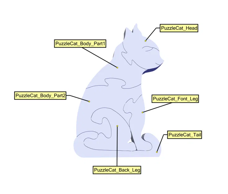 Mèo Câu Đố 3D - Image 5