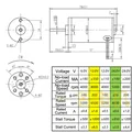 Động cơ GW31YZ + Bánh răng 15 M1.5 - Thumbnail 3