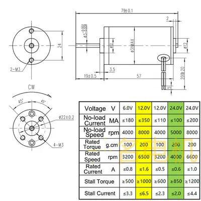 Động cơ GW31YZ + Bánh răng 15 M1.5