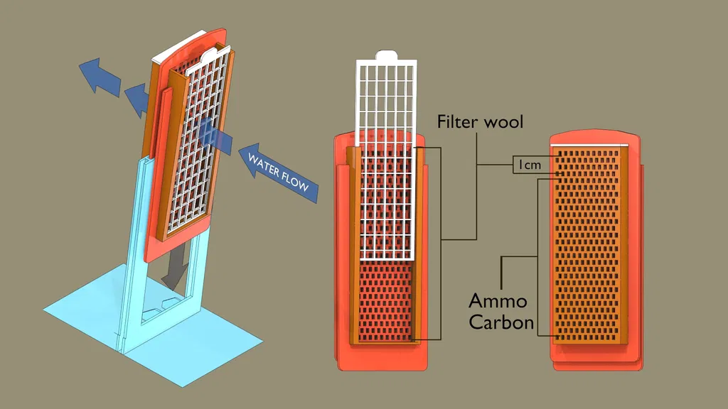 Hộp lọc tái sử dụng Marina slim filter s10-15-20 - Image 1
