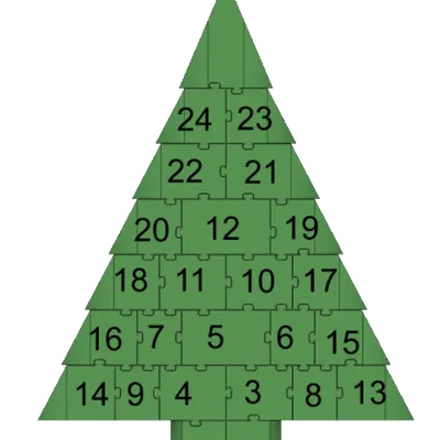 Lịch Vạn Niên Cập Nhật