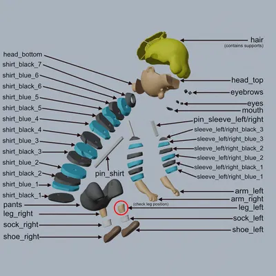 Mô hình 3D Schroeder - Peanuts