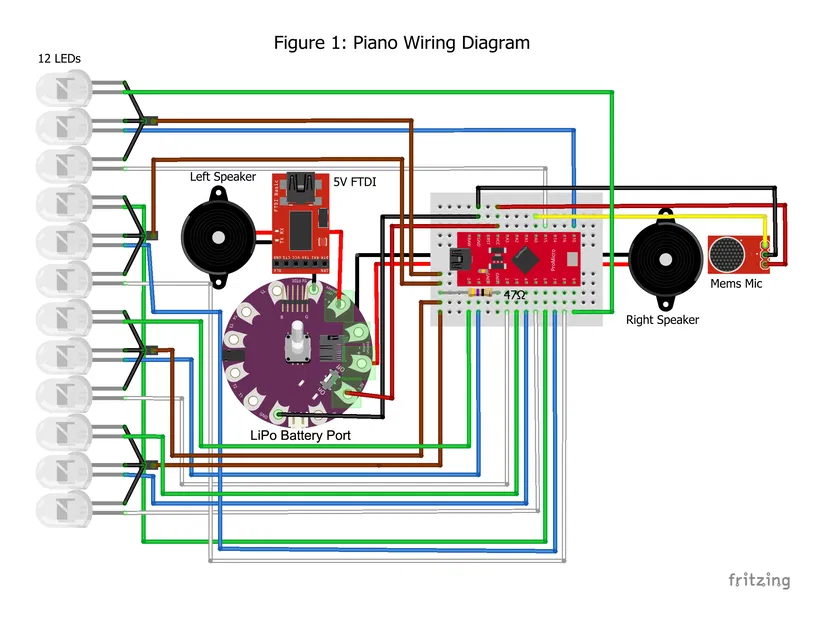Đàn Piano MP3 Player của Schroeder (Mô hình 3D) - Image 2
