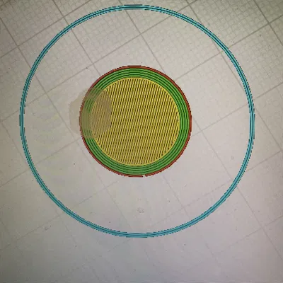 Vòng Chống Cong Vành (Brim Ear)