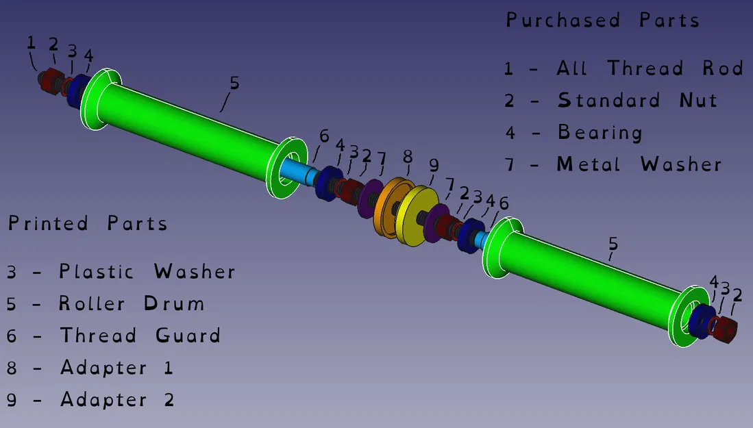 Tumblefluffs Double Bearing Spool Holder - Đế giữ 2 vòng bi siêu bền - Image 2