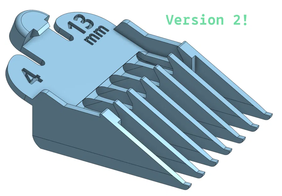 Ốp Wahl / Surker Máy Cắt Tóc (v2) - Image 3