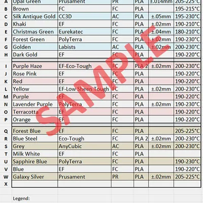 Hệ Thống Thẻ Ghi Thông Tin Cuộn Sợi Nhựa
